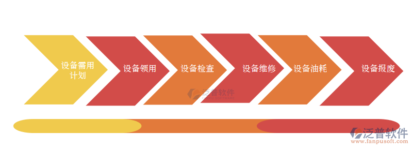 設備.png