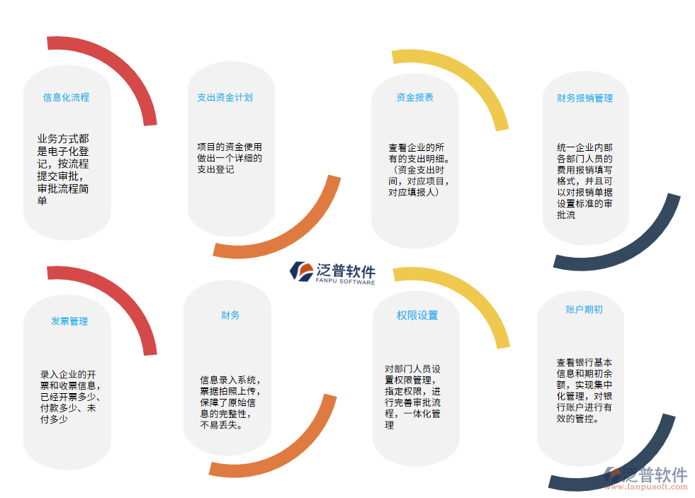 費用.png