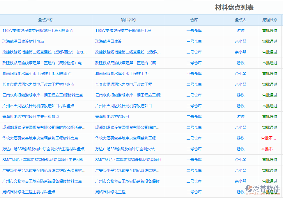 材料盤點(diǎn).png