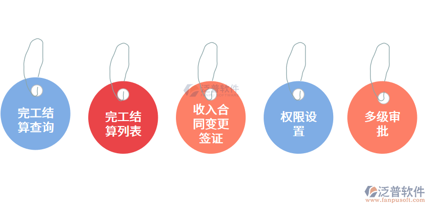 結算.png