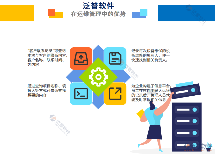 運維管理的優(yōu)勢.png