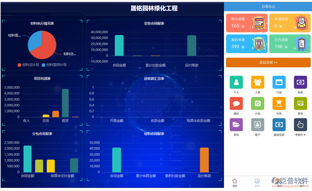 園林工程系統自定義報表