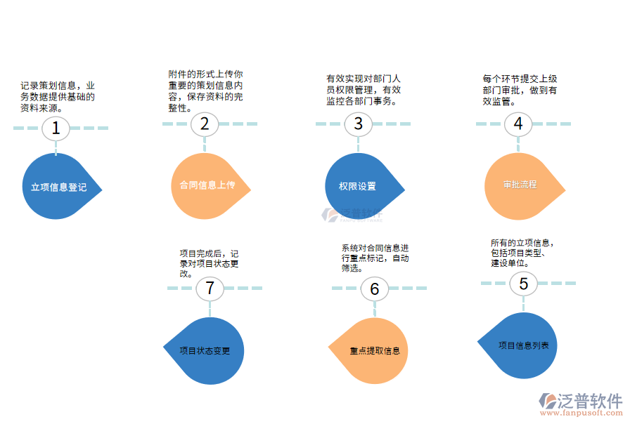 項目.png