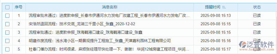 項(xiàng)目進(jìn)度2.png