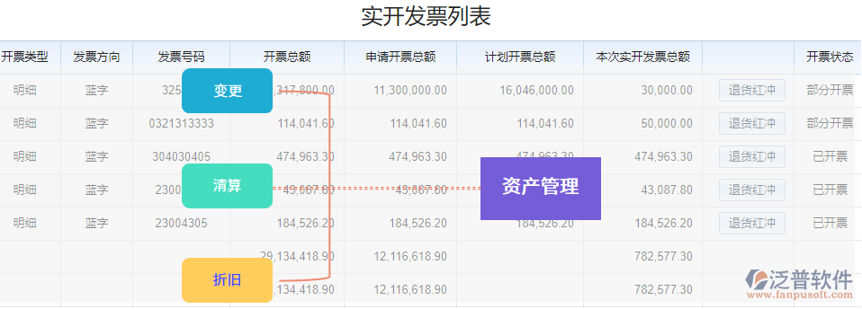 5.3資產管理.png