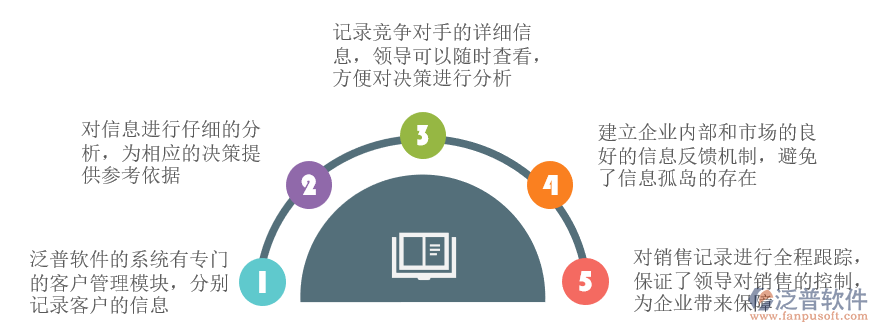 進(jìn)銷存軟件的優(yōu)勢.png