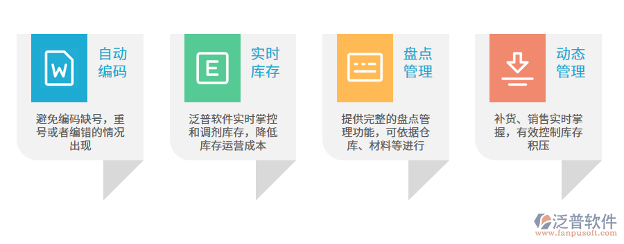 分銷倉儲(chǔ)管理.png