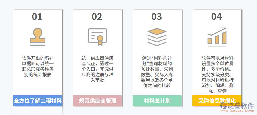 材料維護.png