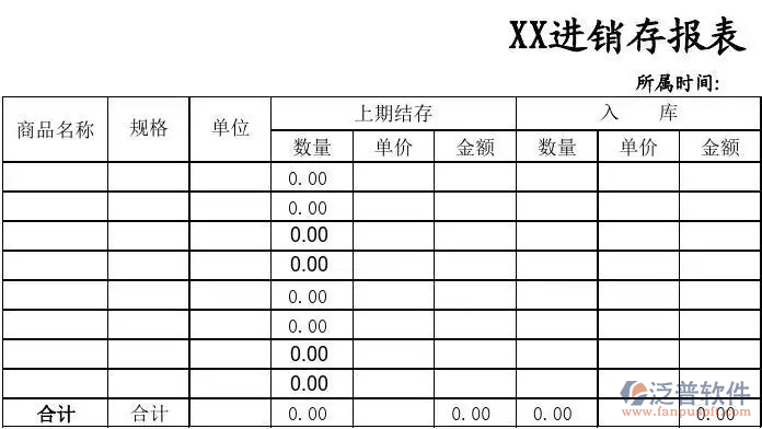 農(nóng)產(chǎn)品進銷存.png