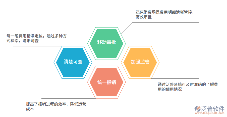 農(nóng)產(chǎn)品進銷存.png