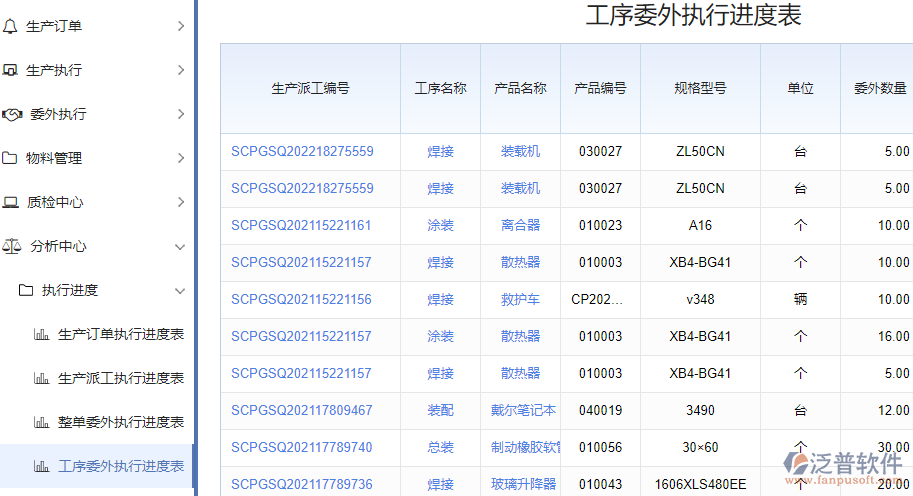 2.5生產(chǎn)報(bào)表.png