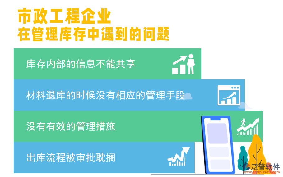 庫存管理問題.png