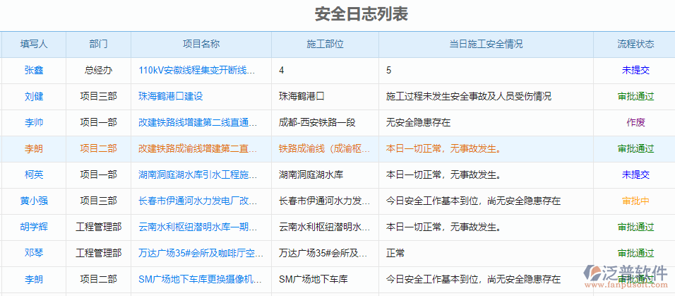 監(jiān)控測(cè)量4.png