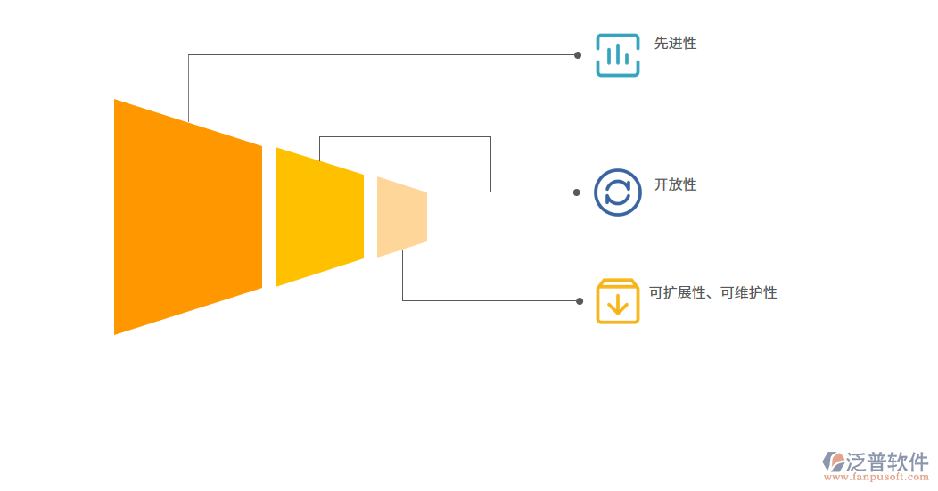 專業(yè)設備4.png