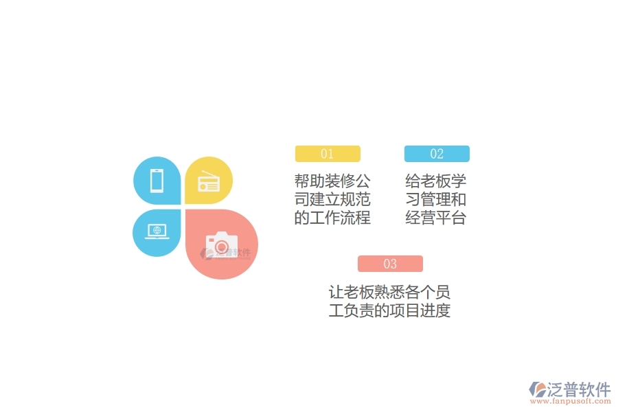 泛普軟件裝飾工程進度管理軟件的應(yīng)用.jpg