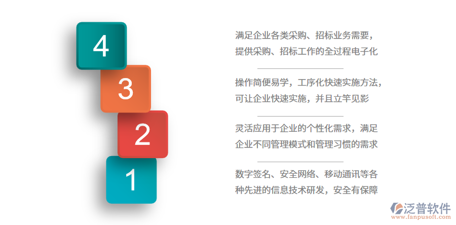 招標(biāo)管理中的優(yōu)勢(shì).png