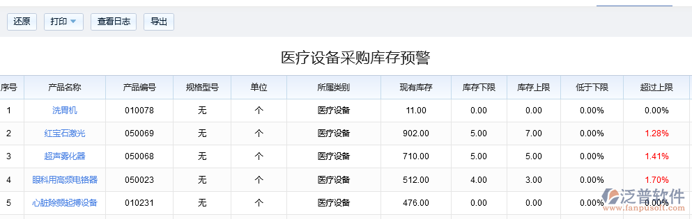 庫存預警.png