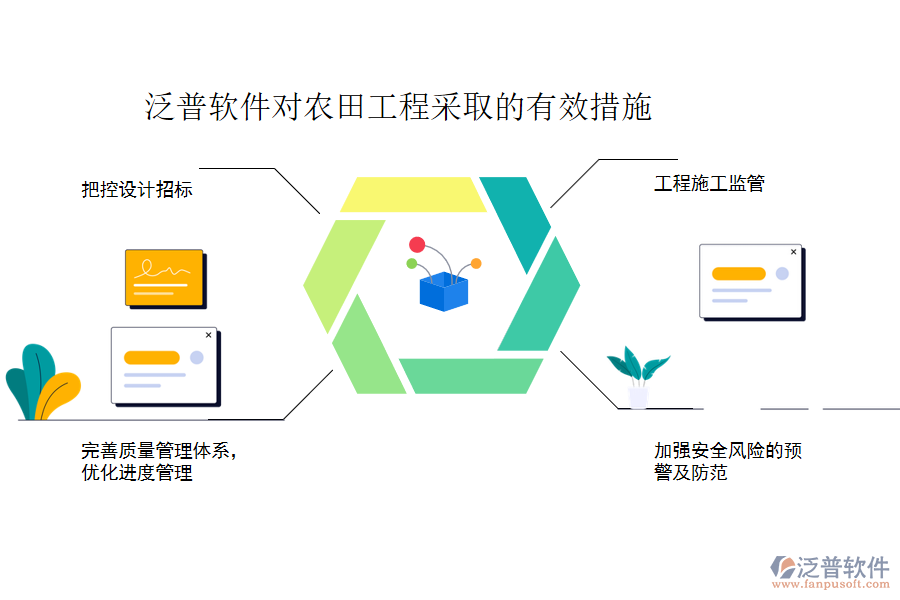 農田工程措施.png