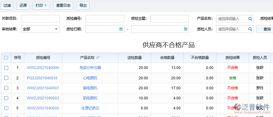 供應商不合格產(chǎn)品.png