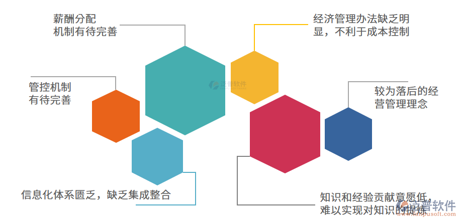 工程造價(jià).png