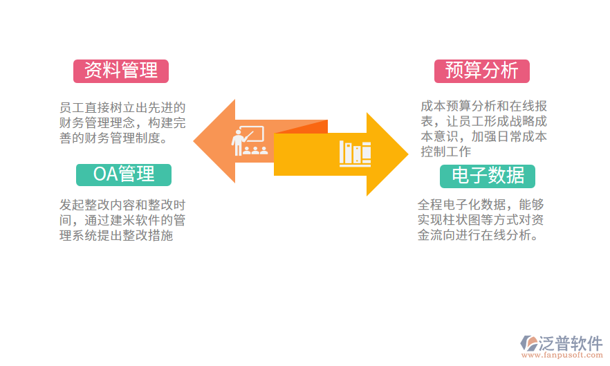財務分析.png