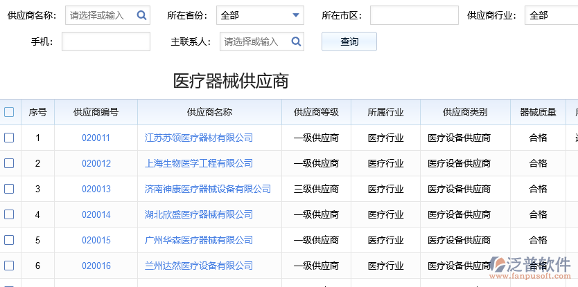 醫(yī)療器械供應商管理.png