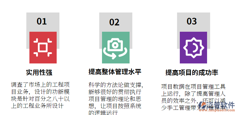 工程系統的作用.png