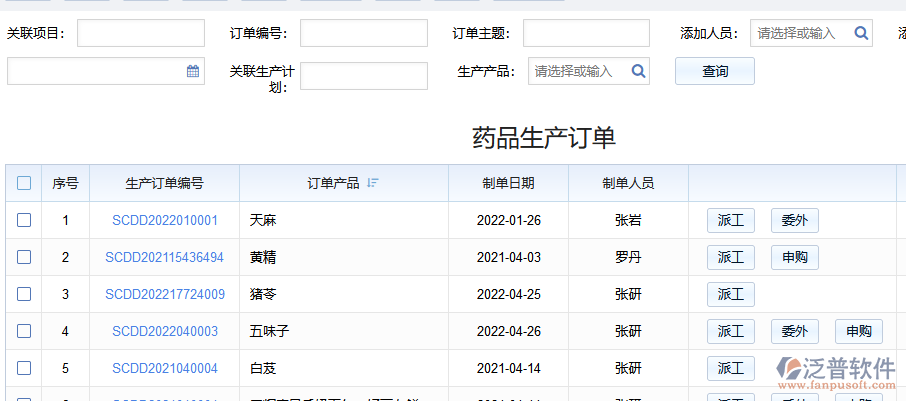 藥品生產訂單.png