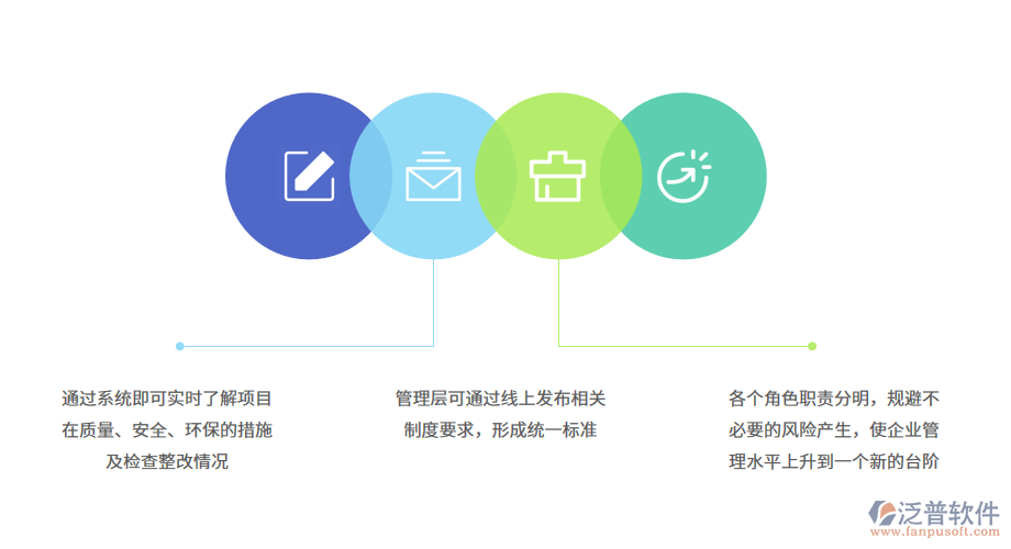 護坡工程管理系統(tǒng)幫助傳統(tǒng)護坡工程轉型.png