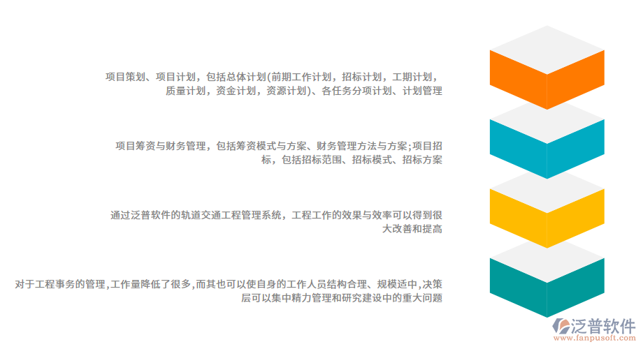 泛普軟件—軌道交通管理系統(tǒng)的特點(diǎn).png