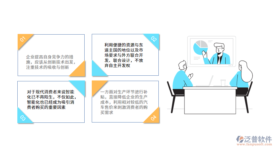汽車制造業(yè)應探索發(fā)展之路.png