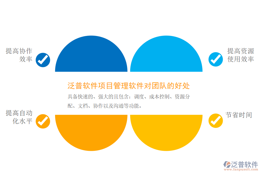 項(xiàng)目管理軟件對團(tuán)隊(duì)的好處.png