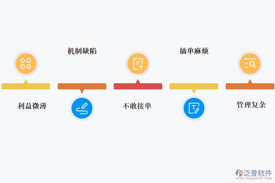 櫥柜<a href=http://www.digitaldepost.com/fanpuerp/ target=_blank class=infotextkey>ERP管理系統(tǒng)</a>.jpg