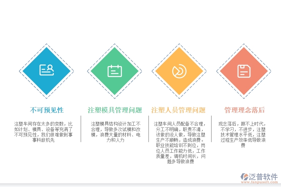 工廠生產(chǎn)<a href=http://www.digitaldepost.com/fanpuerp/ target=_blank class=infotextkey>ERP管理系統(tǒng)</a>.jpg