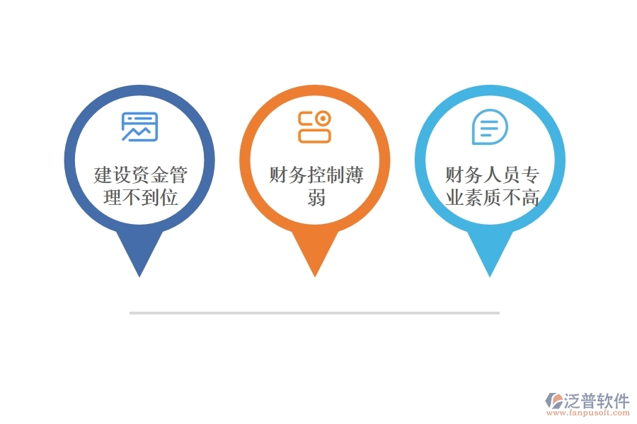 建筑工程類(lèi)財(cái)務(wù)管理軟件.jpg