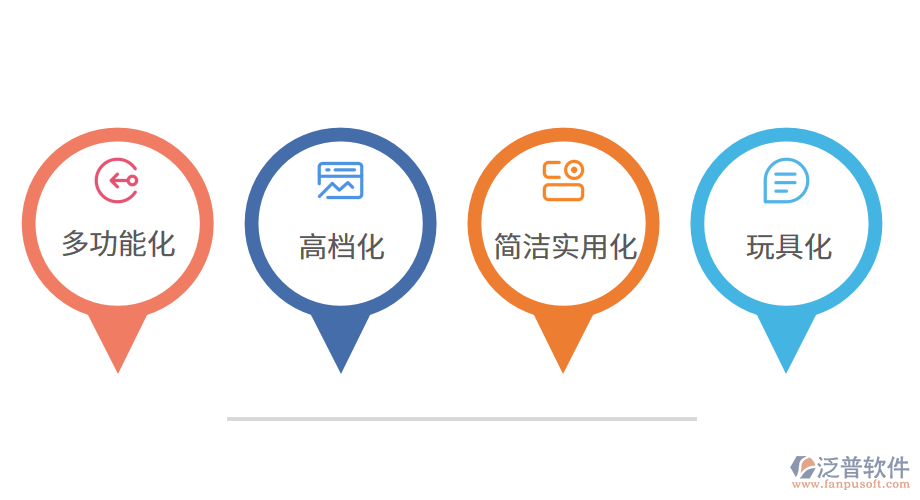 文具行業(yè)發(fā)展趨勢(shì).png