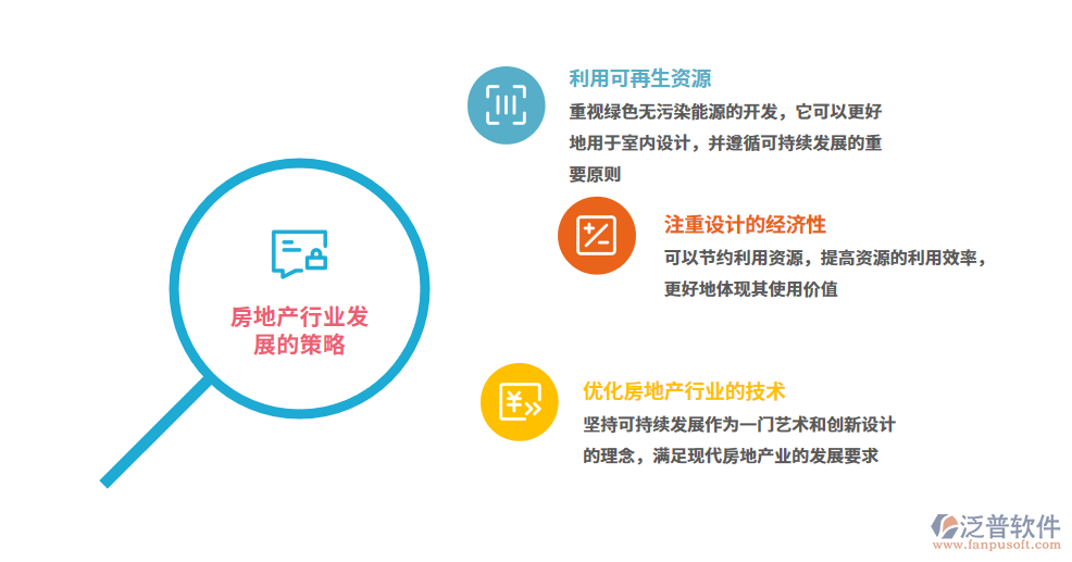 房地產2.png