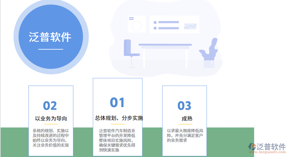 泛普軟件—制造業(yè)ERP系統(tǒng)的設計原則.png