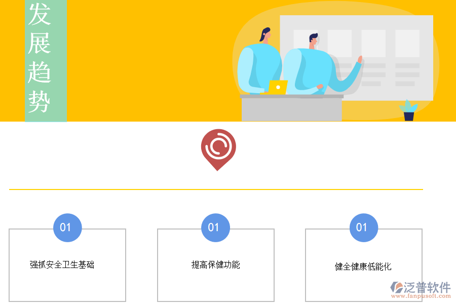 焙烤食品的發(fā)展趨勢.png