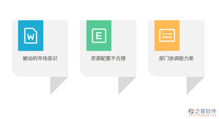 房地產(chǎn)開發(fā)經(jīng)營(yíng)企業(yè)管理過程中出現(xiàn)的問題.png