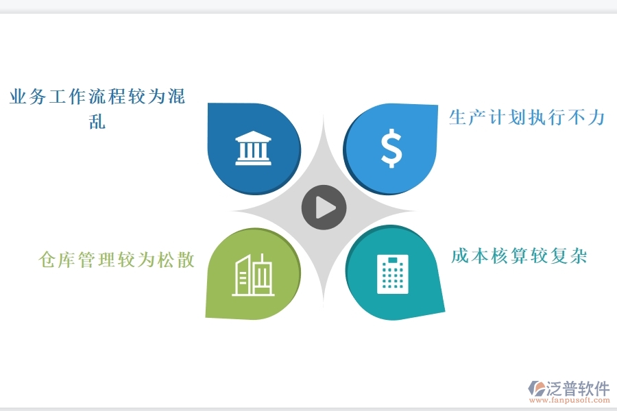化工廠<a href=http://www.digitaldepost.com/fanpuerp/ target=_blank class=infotextkey><a href=http://www.digitaldepost.com/fanpuerp/ target=_blank class=infotextkey>erp系統(tǒng)</a></a>哪個好.jpg