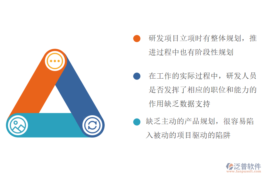 為什么要實(shí)施工時(shí)管理.png