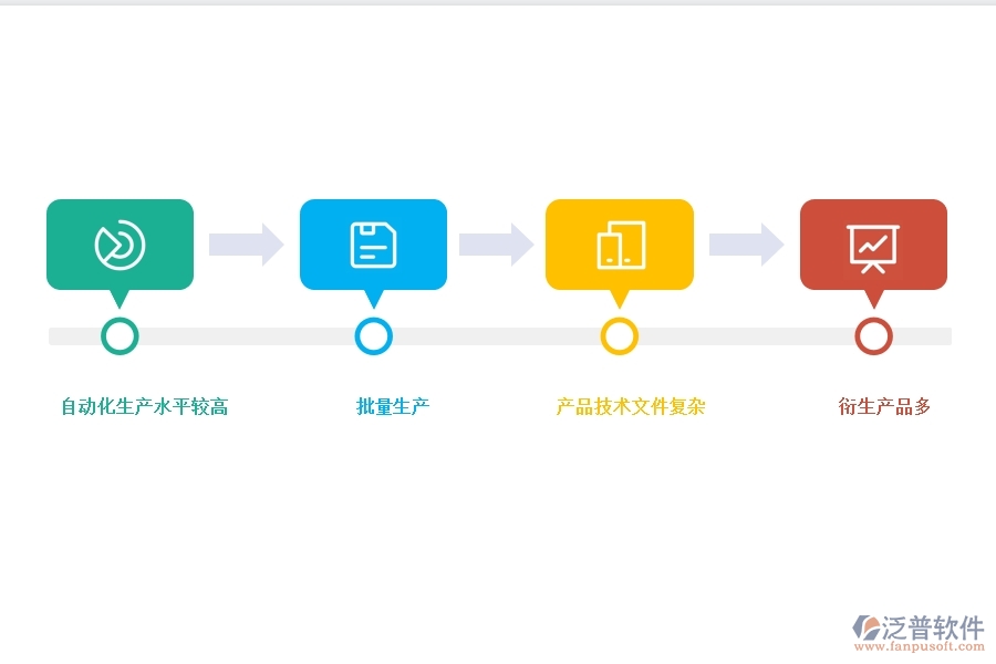 燈飾<a href=http://www.digitaldepost.com/fanpuerp/ target=_blank class=infotextkey><a href=http://www.digitaldepost.com/fanpuerp/ target=_blank class=infotextkey>erp系統(tǒng)</a></a>.jpg