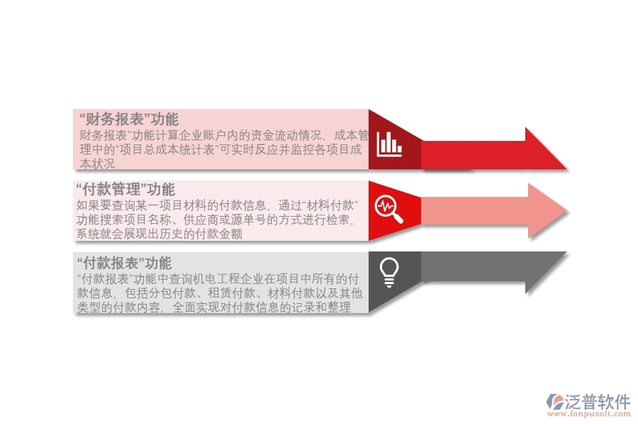 建筑 工程類(lèi)財(cái)務(wù)管理軟件.jpg