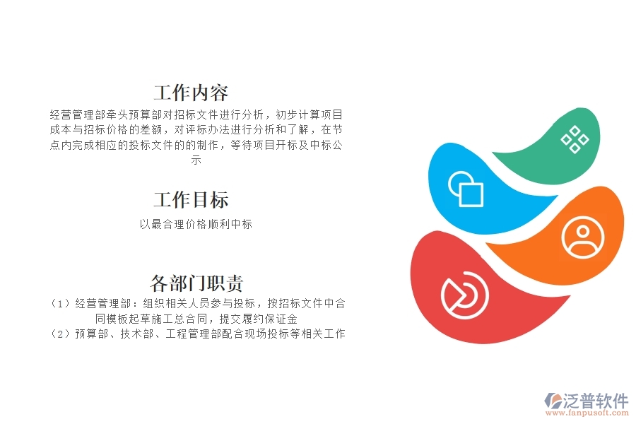 投標及中標階段.jpg
