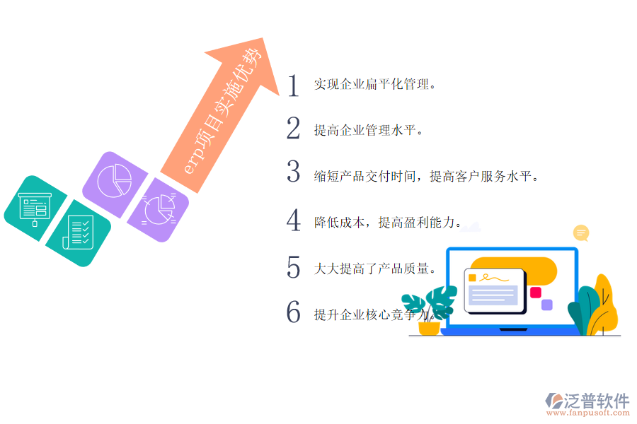 erp項目實施系統(tǒng)的優(yōu)勢.png
