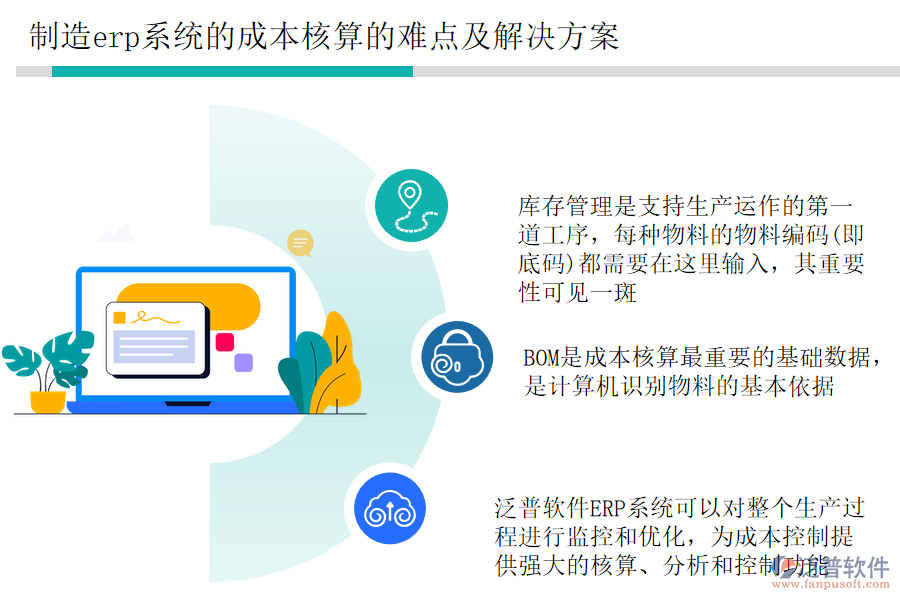 制造erp系統的成本核算的難點及解決方案.png
