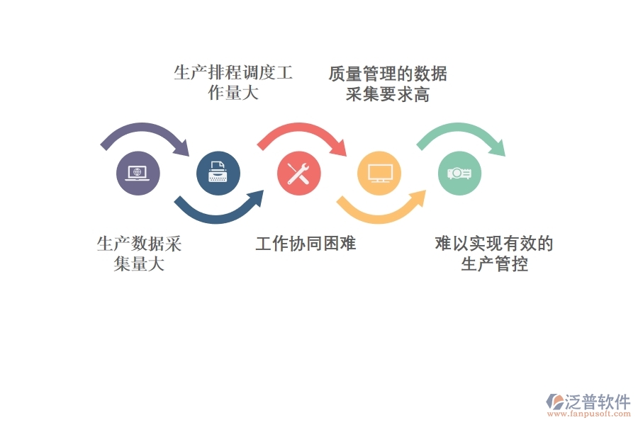 機械<a href=http://www.digitaldepost.com/fanpuerp/ target=_blank class=infotextkey><a href=http://www.digitaldepost.com/fanpuerp/ target=_blank class=infotextkey>erp系統(tǒng)</a></a>好不好.jpg