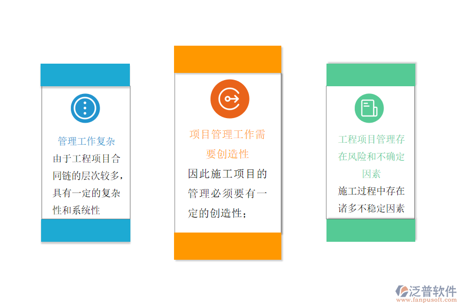配電裝置工程項(xiàng)目管理的痛點(diǎn)是什么.png