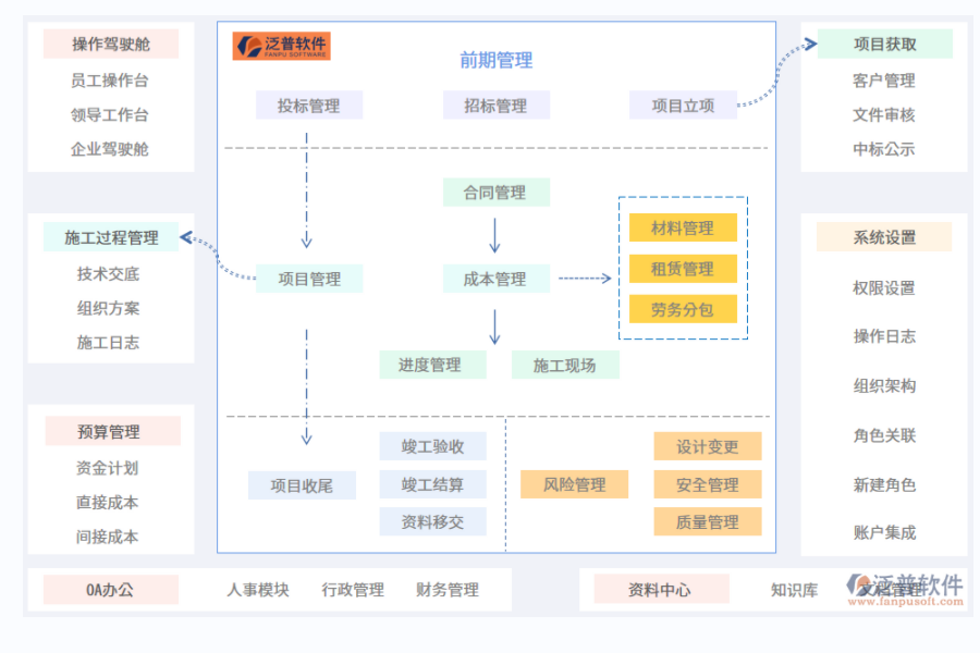 it項(xiàng)目.png